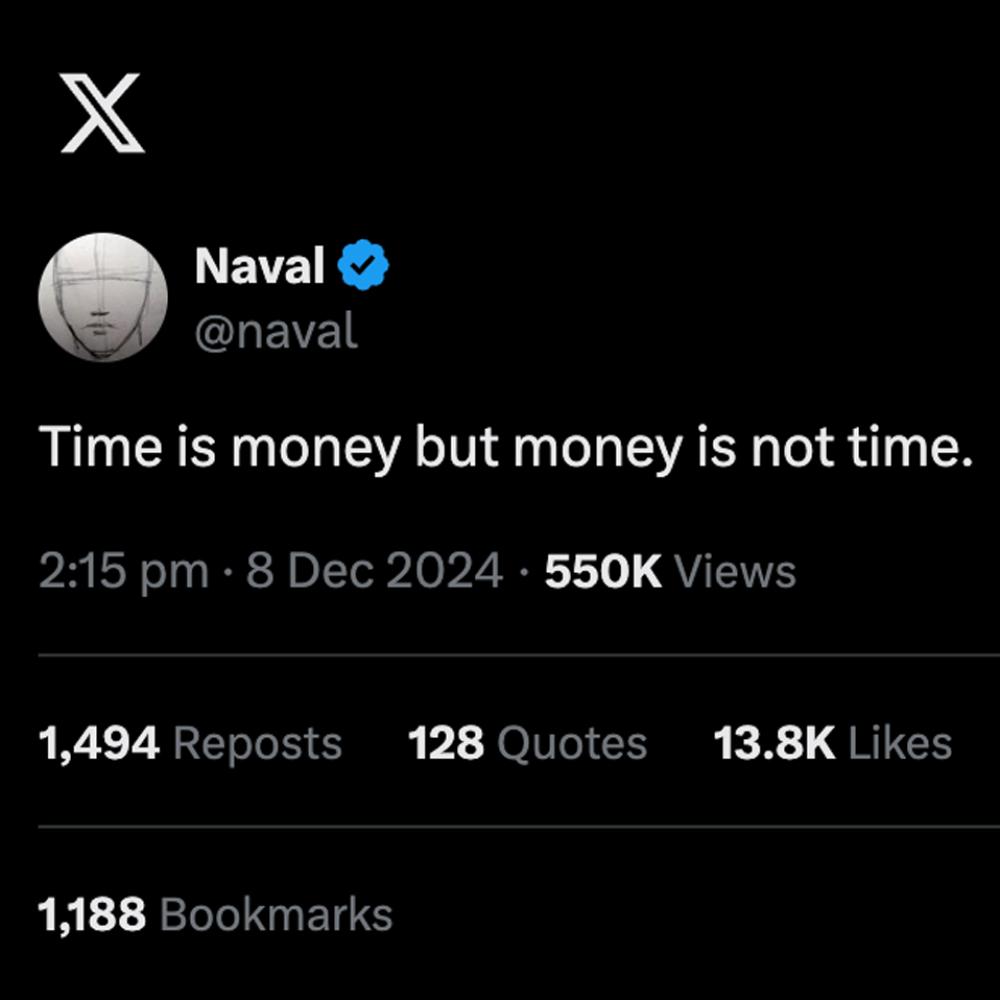 Time = Money, Is Money = Time too?